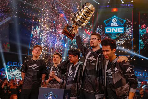 The Top 10 Esports of 2019 by Total Prize Pool.